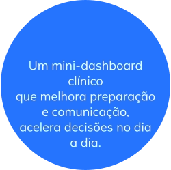 Um mini-dashboard clínico que melhora preparação e comunicação, acelera decisões no dia a dia.