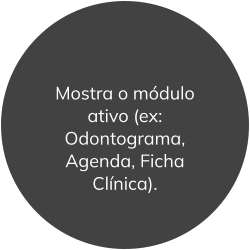 Mostra o módulo ativo (ex: Odontograma, Agenda, Ficha Clínica).